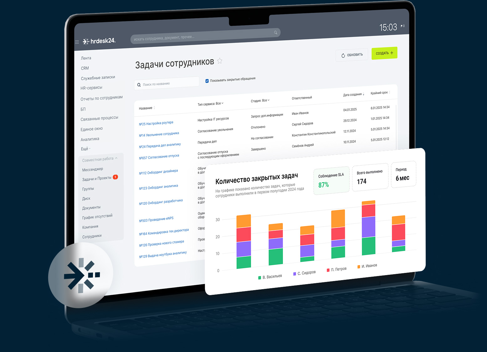 Создание детализированных отчетов эффективности работы HR-отдела